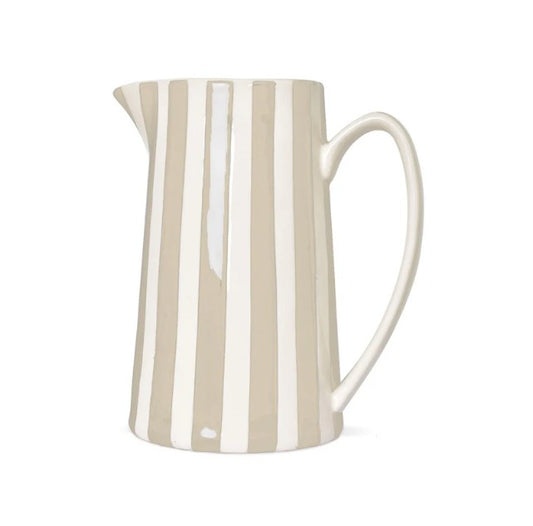 Carafe | LOPA